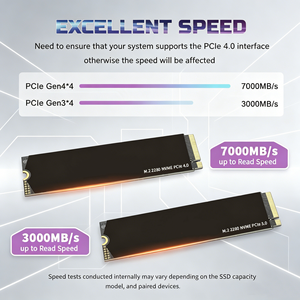 Achat en gros – Nouveau disque SSD interne PCIe NVMe M.2 pour ordinateur de bureau avec logo personnalisé, haute vitesse de lecture/écriture, modules complets - Product Image 4