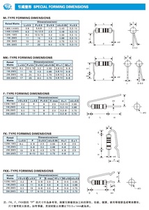 Điện trở cố định màng kim loại chính xác (MF) - Product Image 4