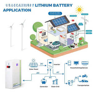 Batterie solaire au lithium LiFePO4 51,2 V 300 Ah 15 kWh pour usage domestique, 51,2 V 48 V 100 Ah 200 Ah 300 Ah, stockage d'énergie domestique, debout, mobile - Product Image 6