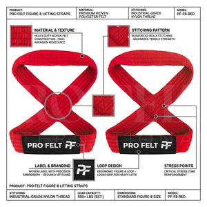 Sangles de levage élastiques durables personnalisées, protection des poignets, pour soulevé de terre, powerlifting, entraînement musculaire, équipement de gym, OEM ODM - Product Image 2