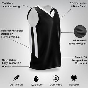 Fabricación de Uniformes de Baloncesto, Proveedor Mayorista de Ropa Deportiva Personalizada para Equipos, Clubes, Marcas y Distribuidores Internacionales - Product Image 5