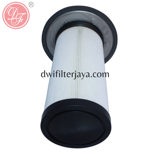Elemento Filtrante de Poliéster Recubierto Tipo Brida para Eliminación de Polvo, Cartucho de Filtro para Recuperación de Polvo, Venta al por Mayor de Fábrica - Product Image 5