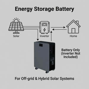 51.2V 300Ah LiFePO4 <b>Battery</b> Pack 14.33kWh Home Energy Storage Solar ESS BMS 15kw Lifepo4 Lithium <b>Battery</b> 10 kwh - Product Image 3