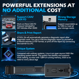 XTOOL Großhandelspreis 12V Diagnosegerät VIN-Code-Tool ECU-Codierungsgerät OBD2-Scanner für Alle Fahrzeuge XTOOL D6 - Product Image 5