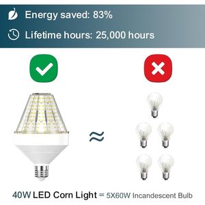 Energy Saving LED Corn Cob Light Bulb 40 Watt with 300 Watt Equivalent 5000K Daylight E26 Base for Garages - Product Image 3
