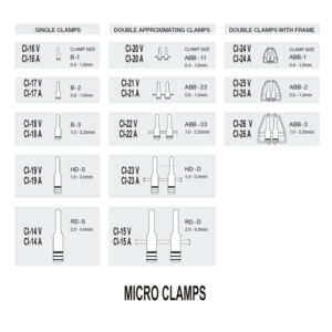 Abrazaderas de aproximación de acero inoxidable para instrumentos cardiovasculares Instrumentos de microcirugía de acero inoxidable de grado médico - Product Image 5