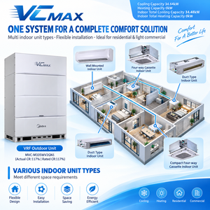 Fortschrittliche <span class=keywords><strong>SuperSense</strong></span> 17-Sensoren Midea VRF Klimaanlage Virtuelle Unterstützung für Komfortkühlung in Krankenhausstationen - Product Image 5