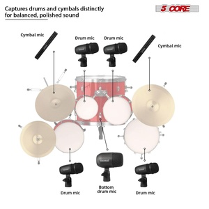 Kit de Micrófonos de Batería de 5 Núcleos, 7 Piezas, Micrófonos de Batería Totalmente Metálicos, Tom/Snare y Platillos, Juego de Micrófonos con Cable para Instrumentos de Percusión - Product Image 5