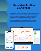Services d'expertise en programmation et développement : applications web et mobiles full-stack et solutions logicielles personnalisées