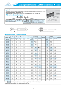 Tige de meulage diamantée CBN pour trous intérieurs, OEM, haute dureté, queue de 3 ou 6 mm pour le finissage de précision des trous dans les métaux durs - Product Image 4