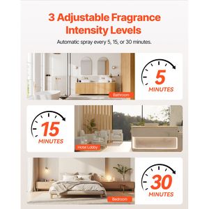 Confezione da 2 Dispenser Automatici di Deodorante per Ambienti a Parete o Autoportanti, Funzionamento a Batteria, Impostazioni Temporizzate Multiple - Product Image 2