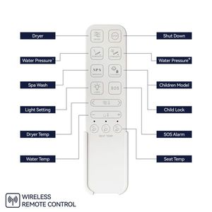 Elettrico intelligente sedile del Water acqua asciugatrice sensore di chiusura lenta coperchio di chiusura forte debole pulizia luce notturna telecomando - Product Image 6