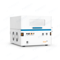 Machine de test de l'or et de l'argent XRF PURERAY GoldMC pour le recyclage de l'or, spectromètre XRF