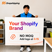 Новозеландский агент по дропшиппингу на Shopify |   Китайский партнер по экспресс-доставке с сроком в пути 6-10 дней