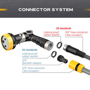 Boquilla de Manguera de Agua de Aleación de Zinc + TPR para Bañar Mascotas y Limpiar, con Diseño de Mango Ergonómico, Resistente - Product Image 6