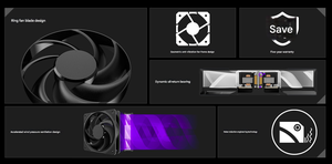 Cooler Master Mobius 120 PWM Fan 120mm 2050RPM Loop Dynamic Bearing Noir/Blanc - Product Image 5