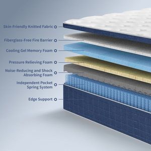 Orthopedic 14 Inch <b>Memory</b> Foam Hybrid Mattress Pocketed Springs Medium Firm Support Motion Isolation Edge Full Size Mattress <b>Box</b> - Product Image 2
