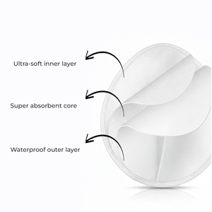 Coussinets d'allaitement pour femmes, doux et absorbants, essentiels pour l'allaitement - Product Image 3