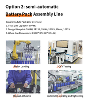 Ligne de production de batteries au phosphate de fer et de lithium à haute efficacité pour les applications ESS