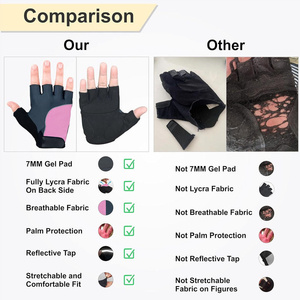 Gants de vélo en matériau Amara pour hommes et femmes avec coussinets en gel absorbant les chocs - Product Image 4