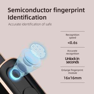 Cerradura de puerta inteligente de seguridad, puerta sin llave con huella dactilar, cerraduras electrónicas inteligentes - Product Image 5