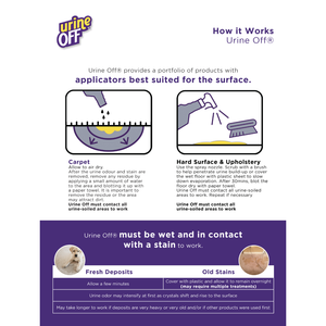 Applicateur de tapis anti-urine pour chat et chaton (32 oz) - Product Image 5