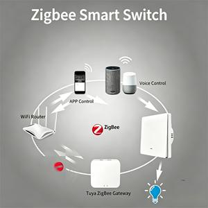 สวิตช์ไฟอัจฉริยะ สวิตช์ติดผนังอัจฉริยะ ควบคุมผ่านแอป Zigbee 1-3 ช่อง ไม่ต้องใช้สายนิวทรัล พร้อมแผงสีขาวและสีเทา - Product Image 2