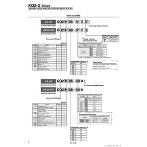 ชิ้นส่วนนิวเมติกส์ KQ2L06-03GS1นิวเมติก - Product Image 2