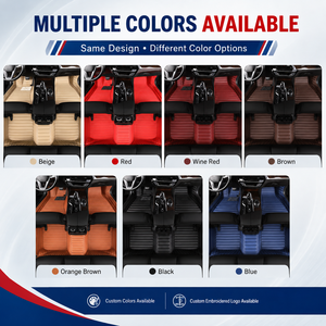 Tapetes de Piso para Auto de Cuero PU Premium, Ajuste Personalizado, Cobertura Total, Impermeables, para Todo Clima, OEM ODM - Product Image 5