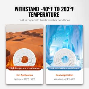 Tuyau composite aluminium-plastique PEX-AL-PEX 5/8'' pour plancher radiant, 656 pieds, épaisseur 0,08'', barrière à l'oxygène, accessoires de plancher - Product Image 3