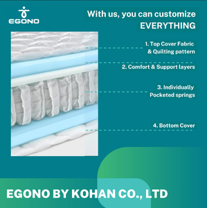 Sistema de colchón de muelles ensacados de lujo, diseño silencioso de acero al carbono duradero para ropa de cama de hotel, suministro a granel de colchones para hotel - Product Image 5