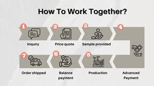 Hekeen Herramientas de reparación de automóviles Mango de aluminio Pistola de calafateo epoxi coaxial inalámbrica - Product Image 4