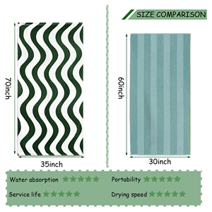 Toalla de Playa Infantil de Alta Calidad, Gruesa, Ligera y Absorbente, Estilo Hotel de Lujo, Suave al Tacto, Tejido Duradero para Uso en Hoteles y Piscinas - Product Image 2