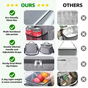 Sac isotherme réutilisable imperméable pour repas, boîte à lunch thermique et glacière pour le bureau, l'école, les activités de plein air, les enfants et les adultes, avec fermeture éclair - Product Image 6