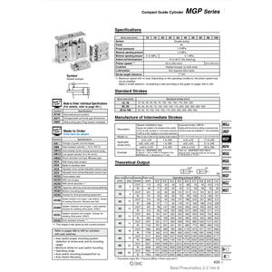Cylindre de guidage compact SMC Pneumatics MGPM50-75Z pièces pneumatiques de haute qualité - Product Image 1