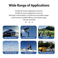 Entrepôt Pologne – Cellules de batteries lithium-ion prismatiques LiFePO4 3,2 V 280 Ah 314 Ah 330 Ah, 10 000 cycles, pour stockage solaire