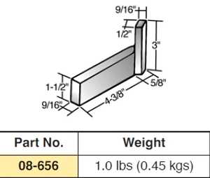 Barres pneumatiques de précision robustes pour opérations de rivetage solide - Product Image 1