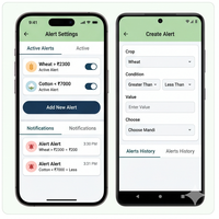 Aplicación de información de trading y seguimiento de cotizaciones de acciones RoyalCraft Enterprise de RC International para IOS/Android/Linux/Mac
