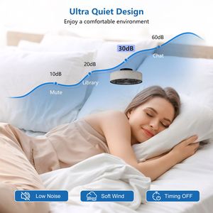 Ventilatore da soffitto a LED bianco stile rustico da 20 pollici con luci, a basso profilo, a incasso, per camera da letto, con telecomando e pale a gabbia - Product Image 5