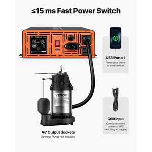 Système d'alimentation onduleur à onde sinusoïdale pure 2000W avec écran LCD et commutation automatique, avec batterie de secours pour pompes solaires - Product Image 3