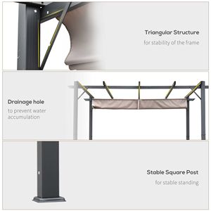 Pergola con Tettoia Retrattile 3x3 m Grigia, Riparo Ombreggiante per Giardino - Product Image 6