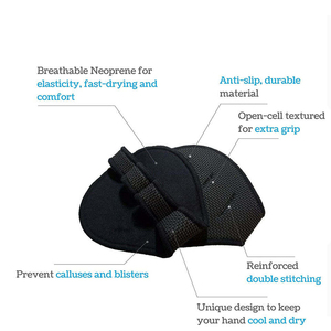 High Quality Custom Neoprene Weight <b>Lifting</b> Leather Grip Pad Heavy Duty Power <b>Lifting</b> <b>Strap</b> with Rubber Palm Grip Cheap Price - Product Image 4