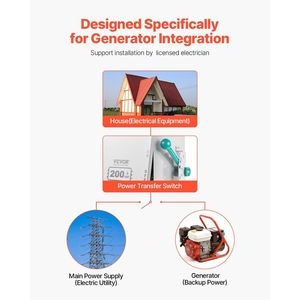 สวิตช์โอนถ่ายแบบแมนนวลชนิด Heavy Duty 200A แบบ Double-Threw กำลังไฟ 48000W ATS 120/240V สำหรับเครื่องกำเนิดไฟฟ้า พร้อมระบบสลับอัตโนมัติ - Product Image 2