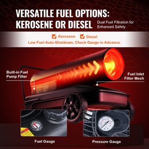 Năng lượng-hiệu quả 215000 BTU dầu hỏa không khí cưỡng bức nóng xách tay Ngư Lôi DIESEL nhiệt không gian nóng 13.2 gallon Tank cho - Product Image 4