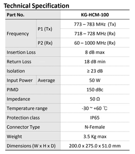 โมดูลรวมสัญญาณ LCX Hybrid 700MHz LTE FM DMB UHF TRS 450 800MHz ค่าการสูญเสียสัญญาณต่ำ ครอบคลุมพื้นที่อุโมงค์ - Product Image 5
