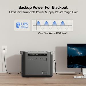 FF for Flashfish 1997Wh centrale elettrica portatile 2000W LFP generatore solare a carica completa 1.5 a energia solare Home backback Travel Huntin - Product Image 5