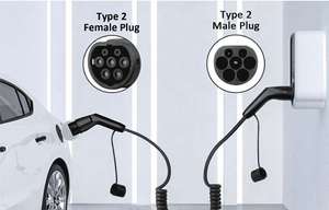 Cable de Carga Tipo 2 para Vehículos Eléctricos, 5m, 32A, 22kW, Cable de Extensión EVSE, Cargador Tipo 2, Se Acepta Logotipo Personalizado, Juego de Cables Duraderos - Product Image 6