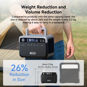 Stazione di Alimentazione Portatile Flashfish 300W con Pannello Solare da 60W, Batteria LiFePO4 da 230.4Wh (Picco 600W), Prese AC, Generatore Solare - Product Image 6