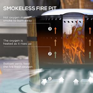 Braciere Portatile a Barile da 20 Pollici, Senza Fumo, per Legna, con Tappetino Ignifugo in Ossido di Magnesio, a Basso Contenuto di Fumo, per Campeggio - Product Image 4