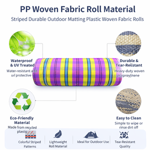 Rouleau de tissu tissé imperméable en polyester 100 % recyclé pour sacs de courses réutilisables, matériau léger, durable et écologique - Product Image 6